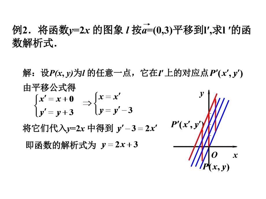 平面直角坐标系中的伸缩变换_第5页