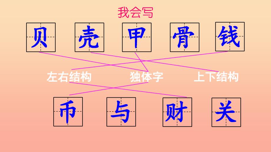 二年级语文下册识字3贝的故事课件2新人教版.ppt_第4页