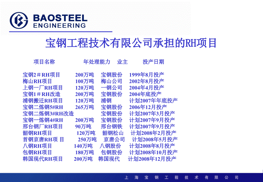 宝钢工程RH精炼炉设备与工技术介绍_第2页