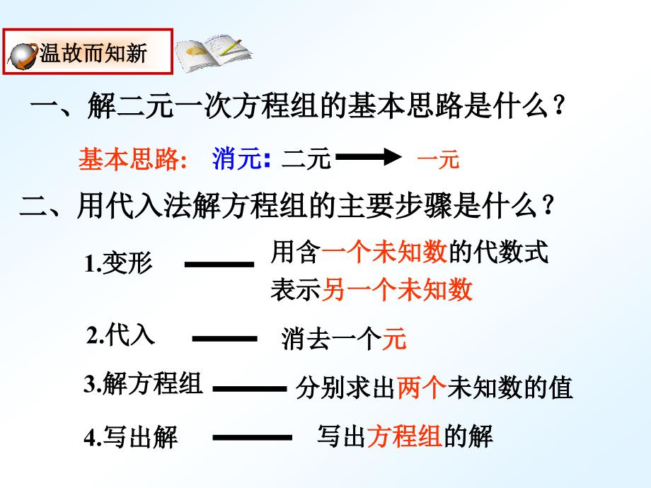 2.解二元一次方程组2_第3页