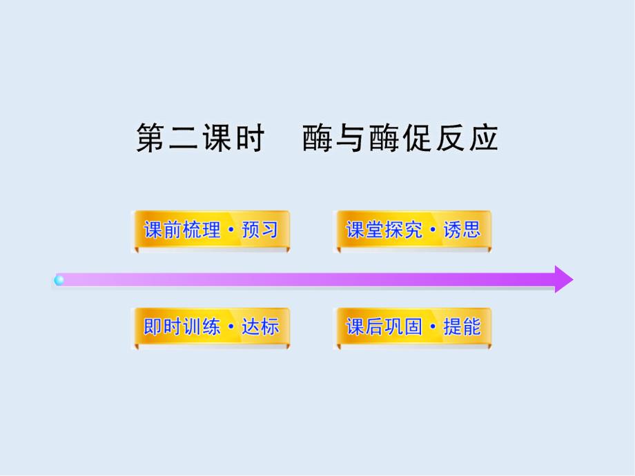 高中生物苏教版必修1课时讲练通配套课件：4.1.2酶与酶促反应_第1页