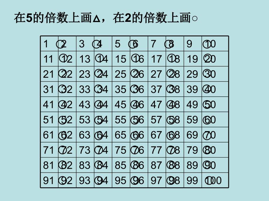 2和5的倍数的特征公开课课件[1]_第4页