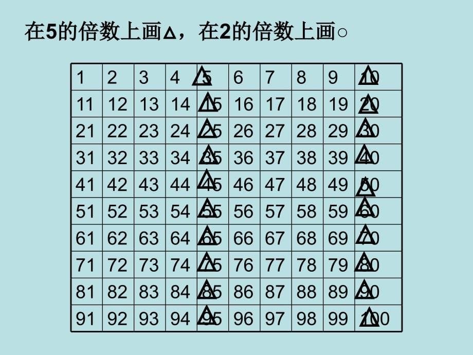 2和5的倍数的特征公开课课件[1]_第5页