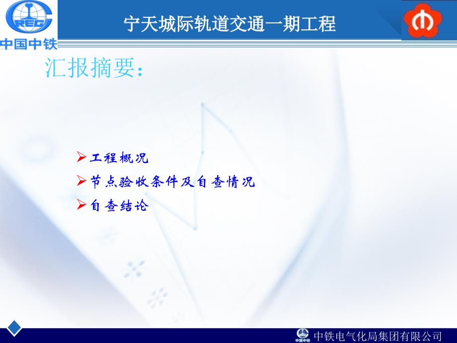 方州广场车站基坑开挖节点验收汇报课件_第2页