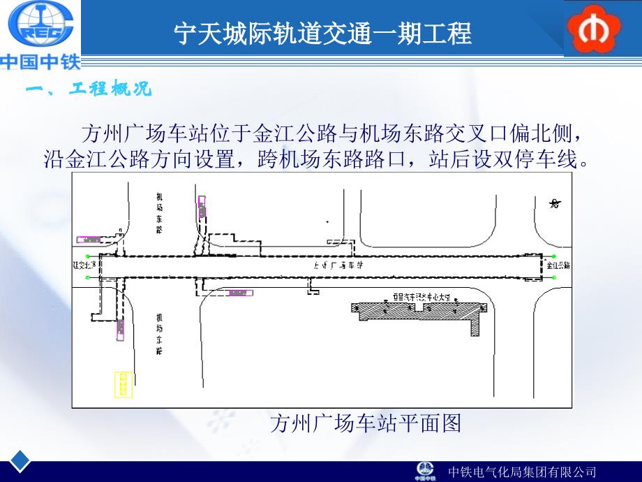 方州广场车站基坑开挖节点验收汇报课件_第3页