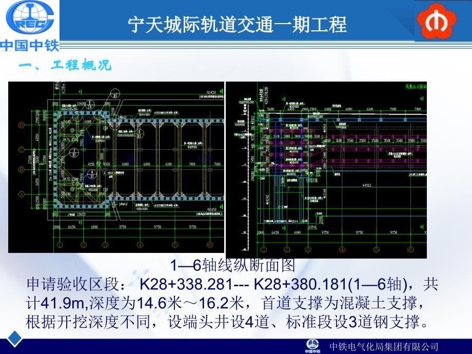 方州广场车站基坑开挖节点验收汇报课件_第5页