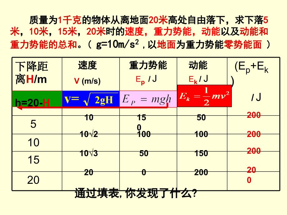 机械能守恒定律公开课用_第3页