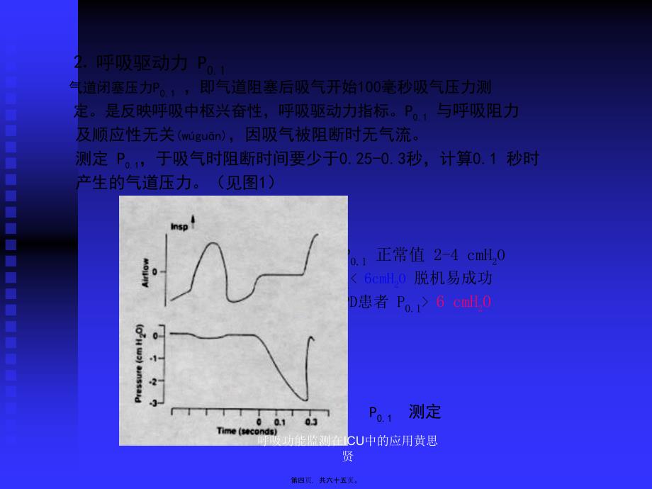 呼吸功能监测在ICU中的应用黄思贤课件_第4页