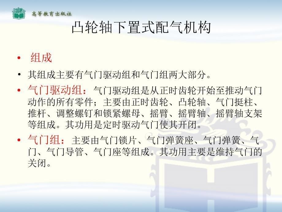 配气机构的构造及维修ppt课件_第5页