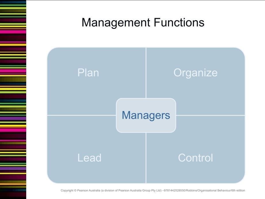 管理学原理managem_第5页