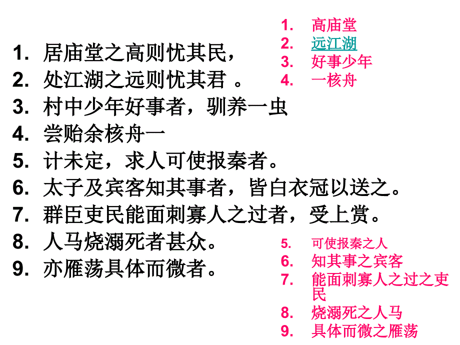 定语后置汇总_第3页