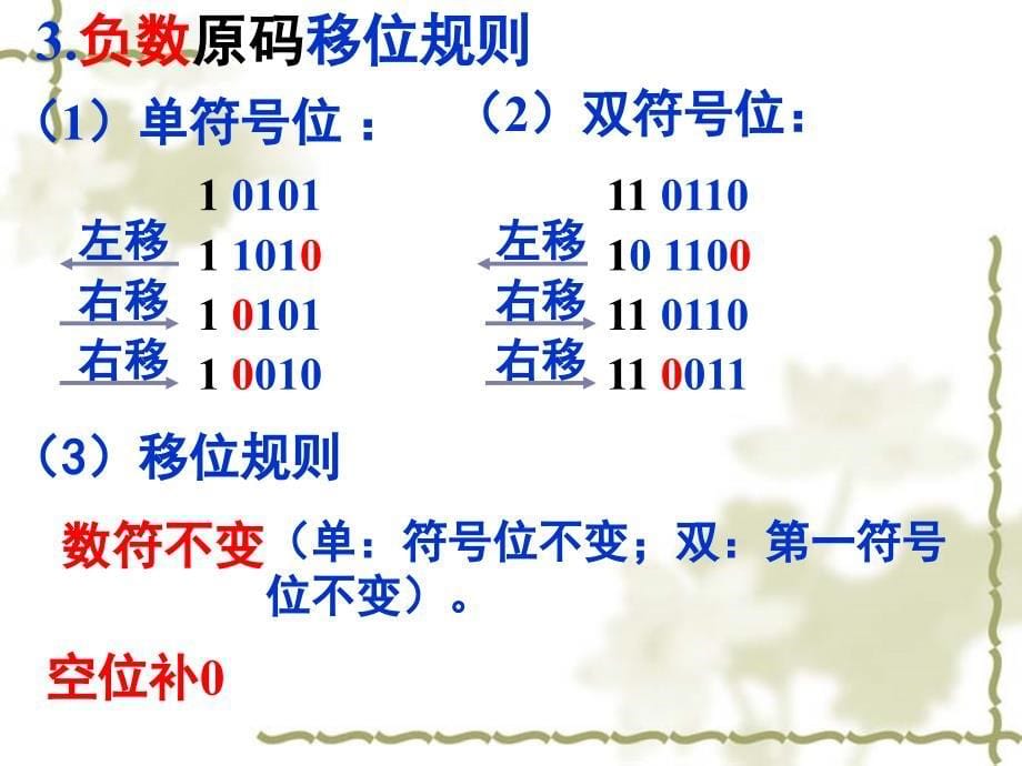 进制乘法课件_第5页