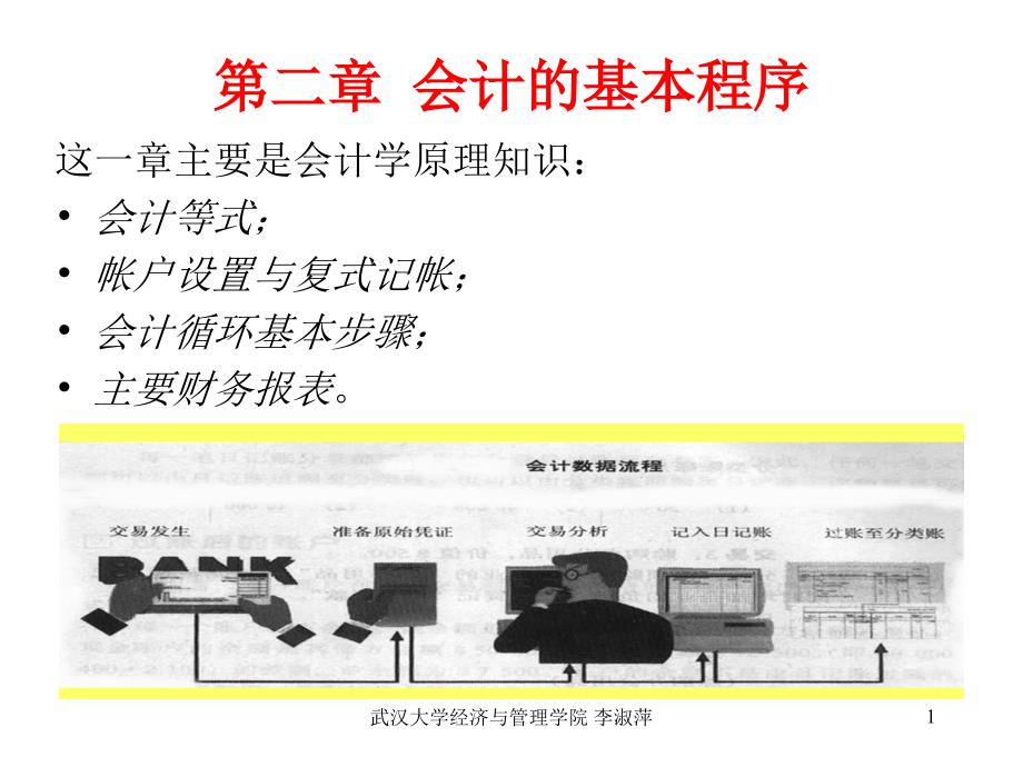 《会计基本程序》PPT课件_第1页