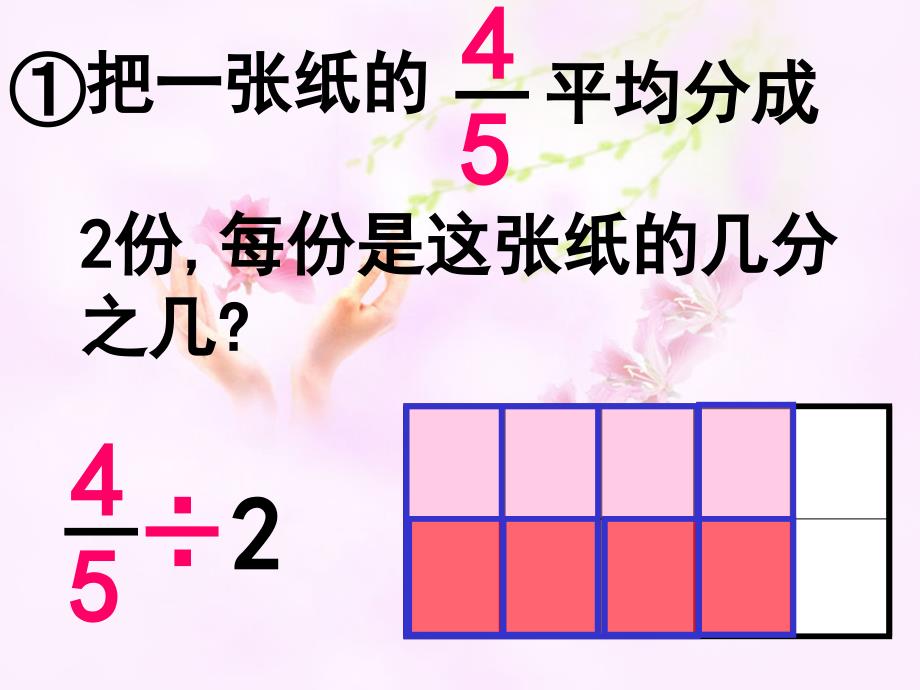 分数除法一_第4页