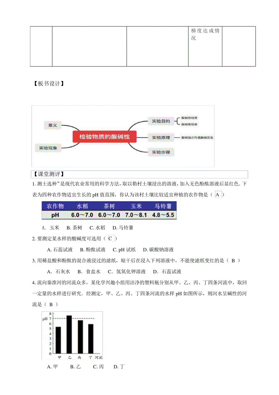 初中九年级化学实验活动7溶液酸碱性的检验教案_第3页