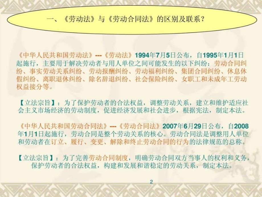 劳动法与劳动合同法讲义版_第2页