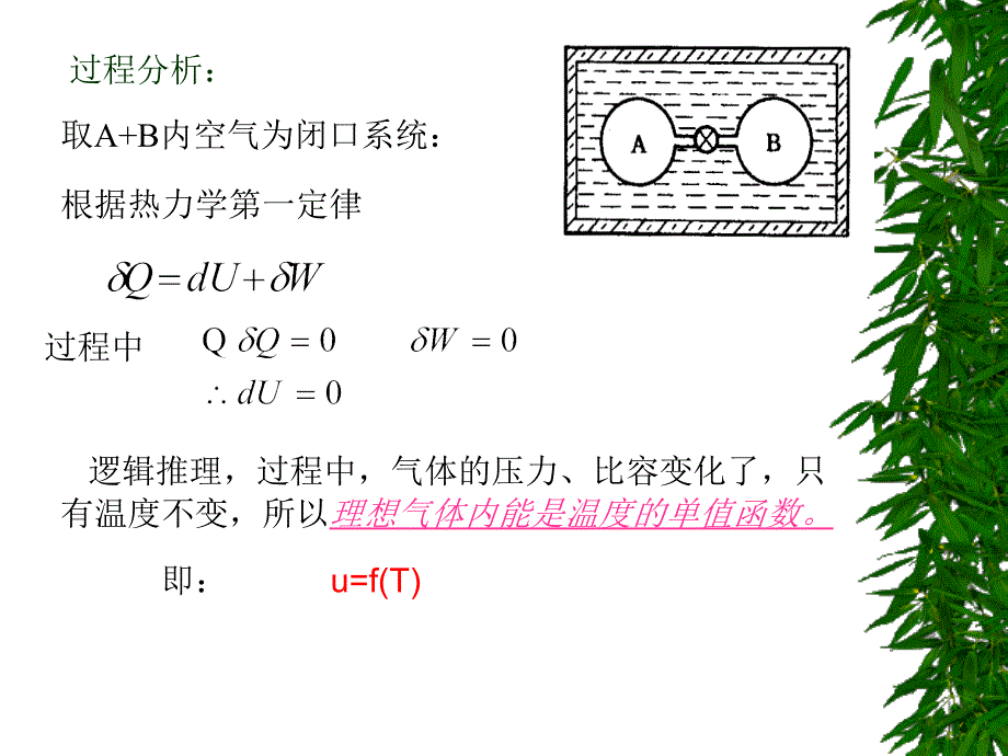 第三章气体热力学性质课件_第2页