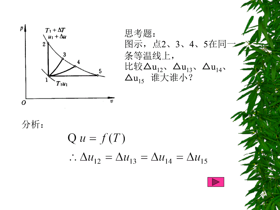 第三章气体热力学性质课件_第3页