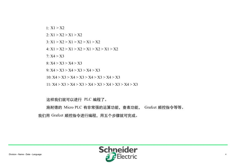 microplc在立体车库排序中的应用课堂PPT_第4页