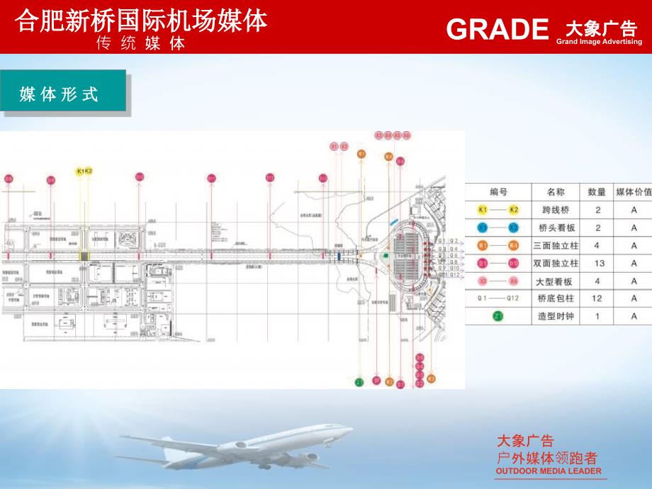 合肥新桥机场2013.5.21户外广告媒体_第4页