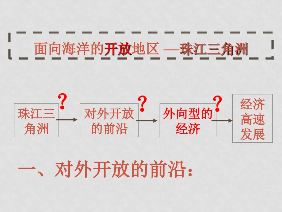 七年级地理下册第六章63珠江三角洲地区课件中图版_第3页