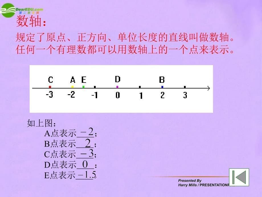 七年级数学上册第一章有理数复习课件湘教版_第5页