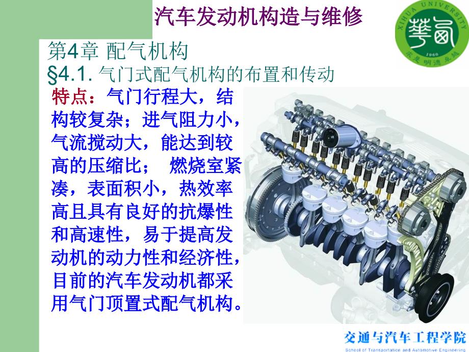 汽车发动机构造-配气机构.ppt_第4页