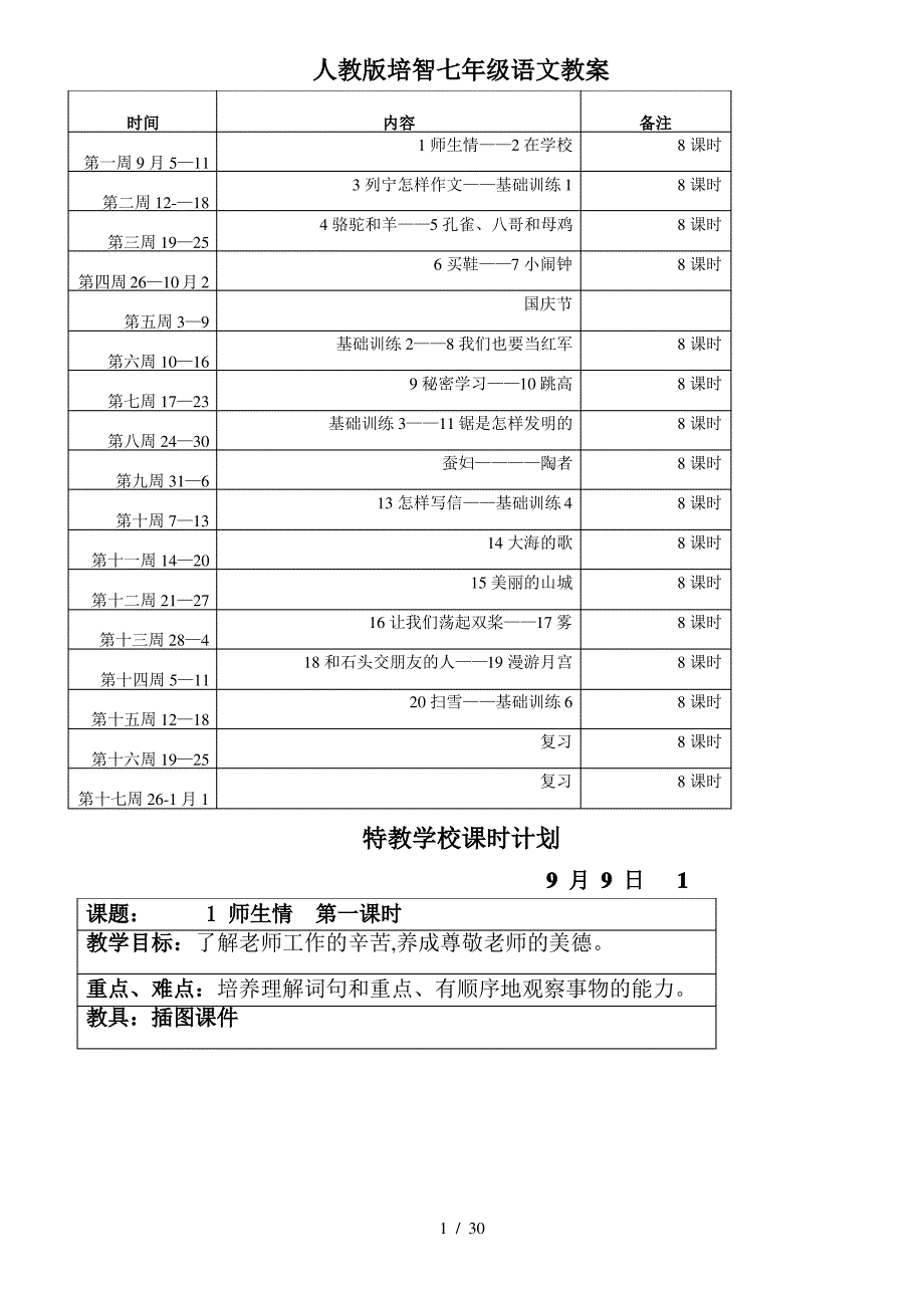 最新人教版培智七年级语文教案_第1页