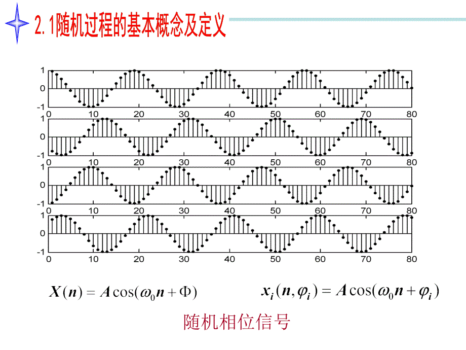 随机过程的统计特性和平稳随机过程.ppt_第4页