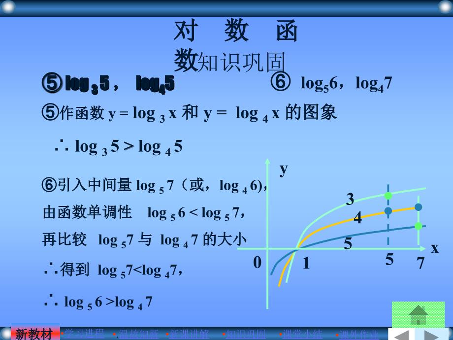 对数函数及其性质_第2页