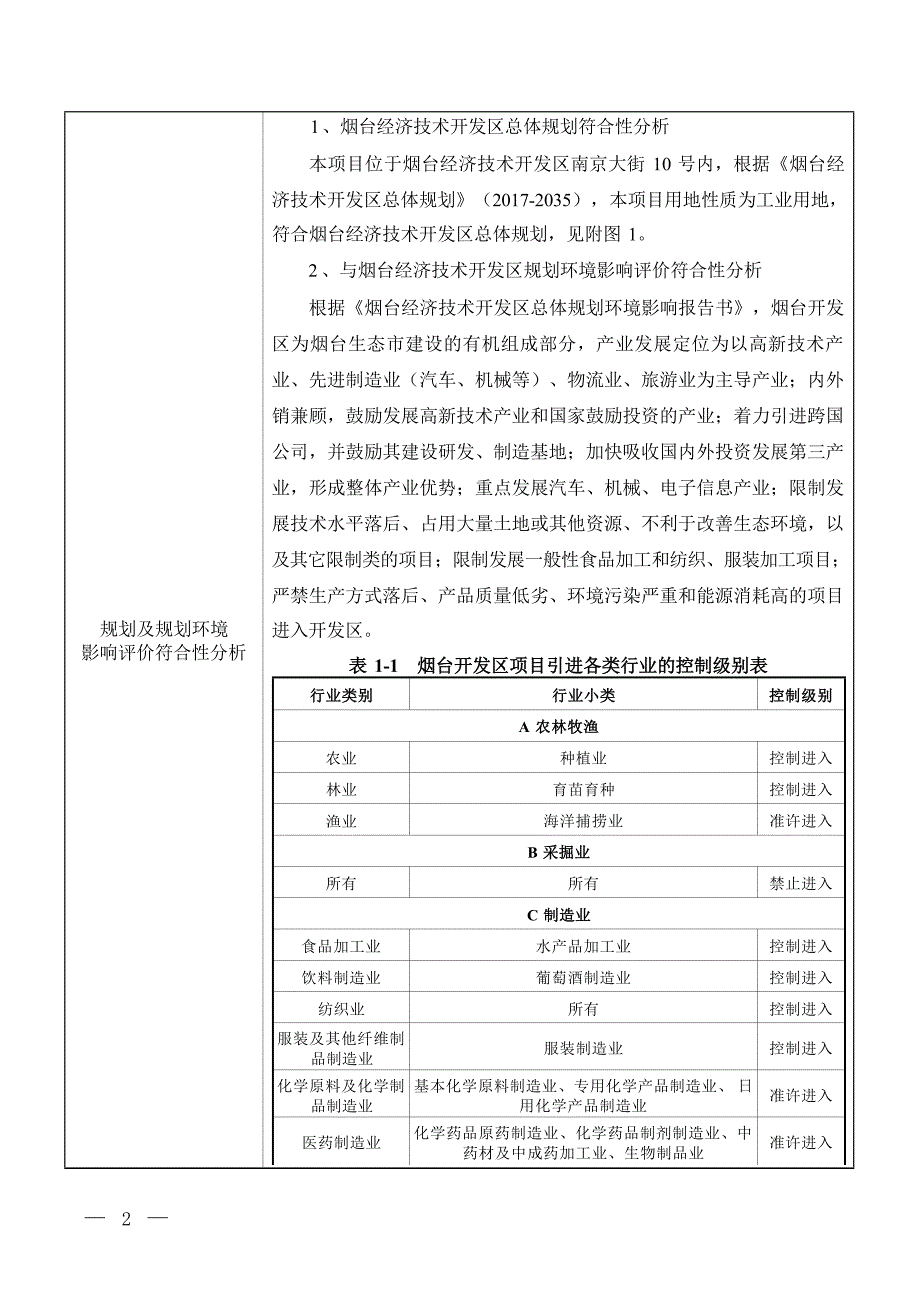 注塑成型塑胶制品生产项目环境影响报告表_第3页