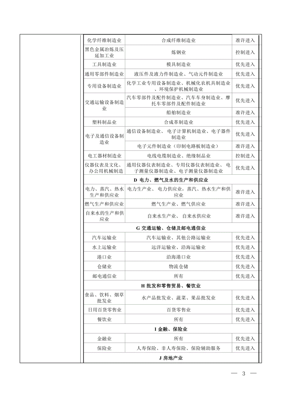 注塑成型塑胶制品生产项目环境影响报告表_第4页