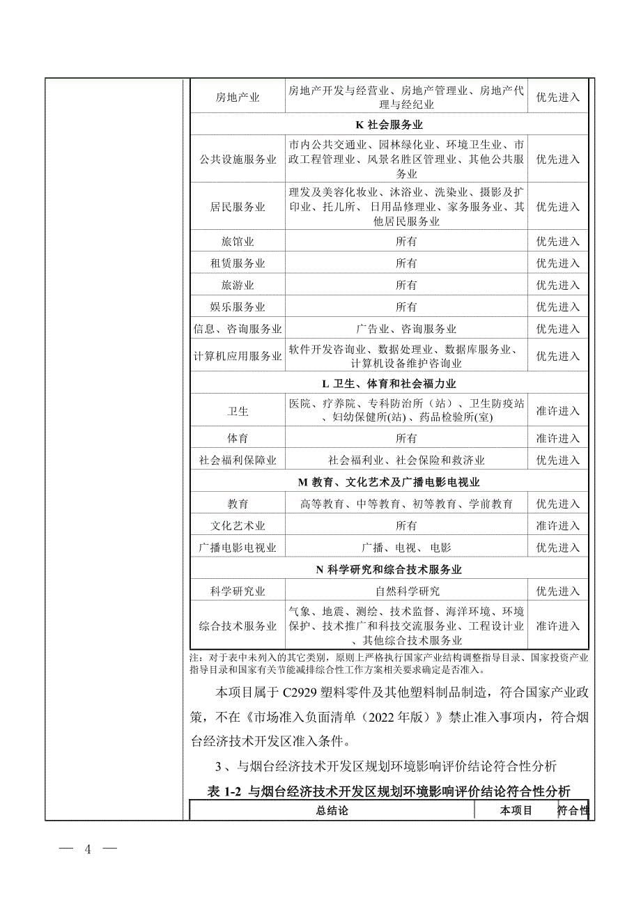 注塑成型塑胶制品生产项目环境影响报告表_第5页