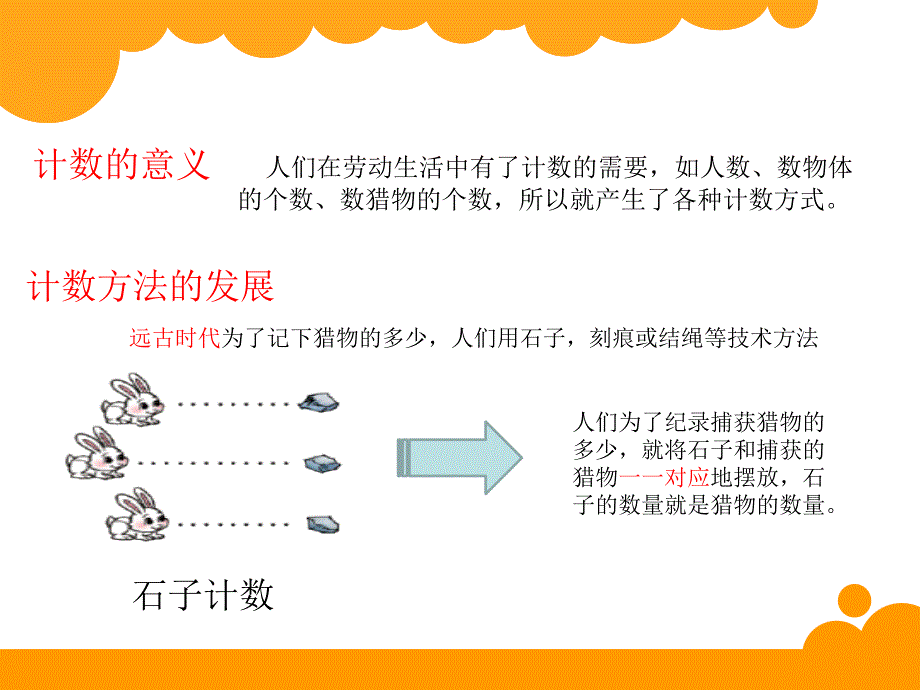 从结绳记数说起2_第2页