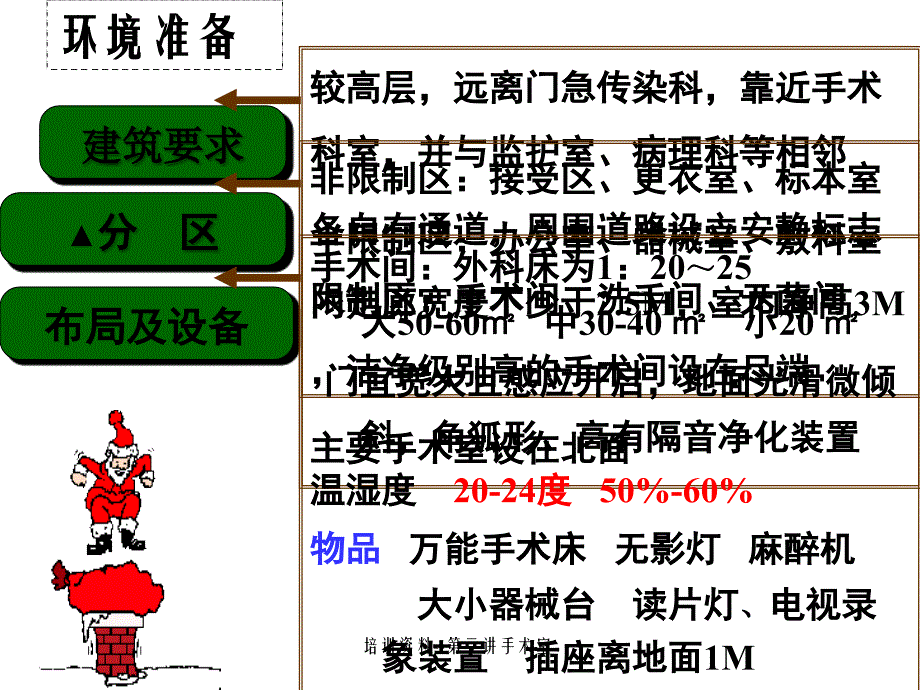 第二讲手术室_第4页