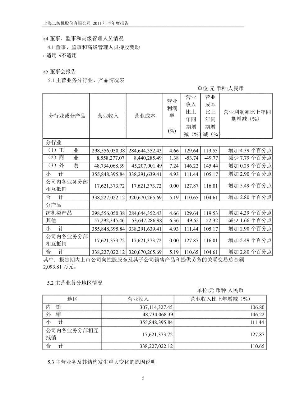 600604ST二纺半年报摘要_第5页