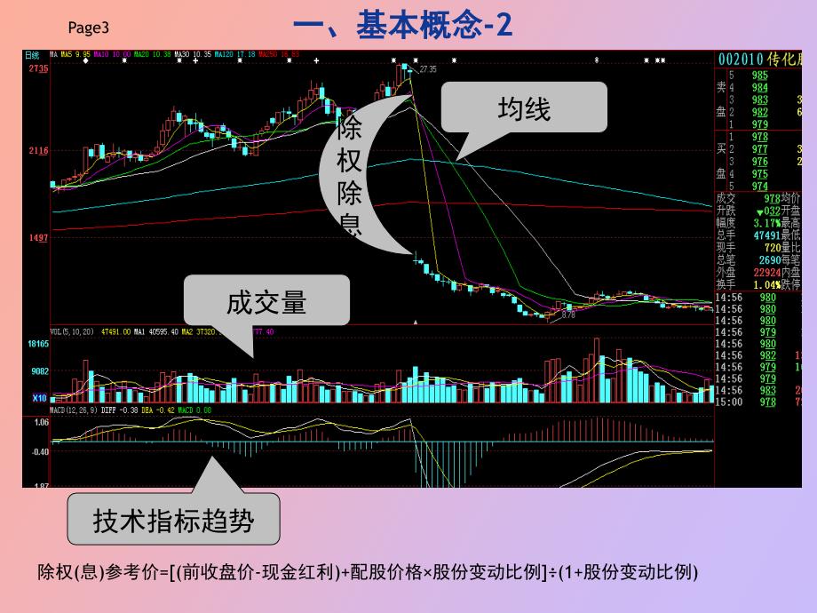 证券基本知识培训_第3页