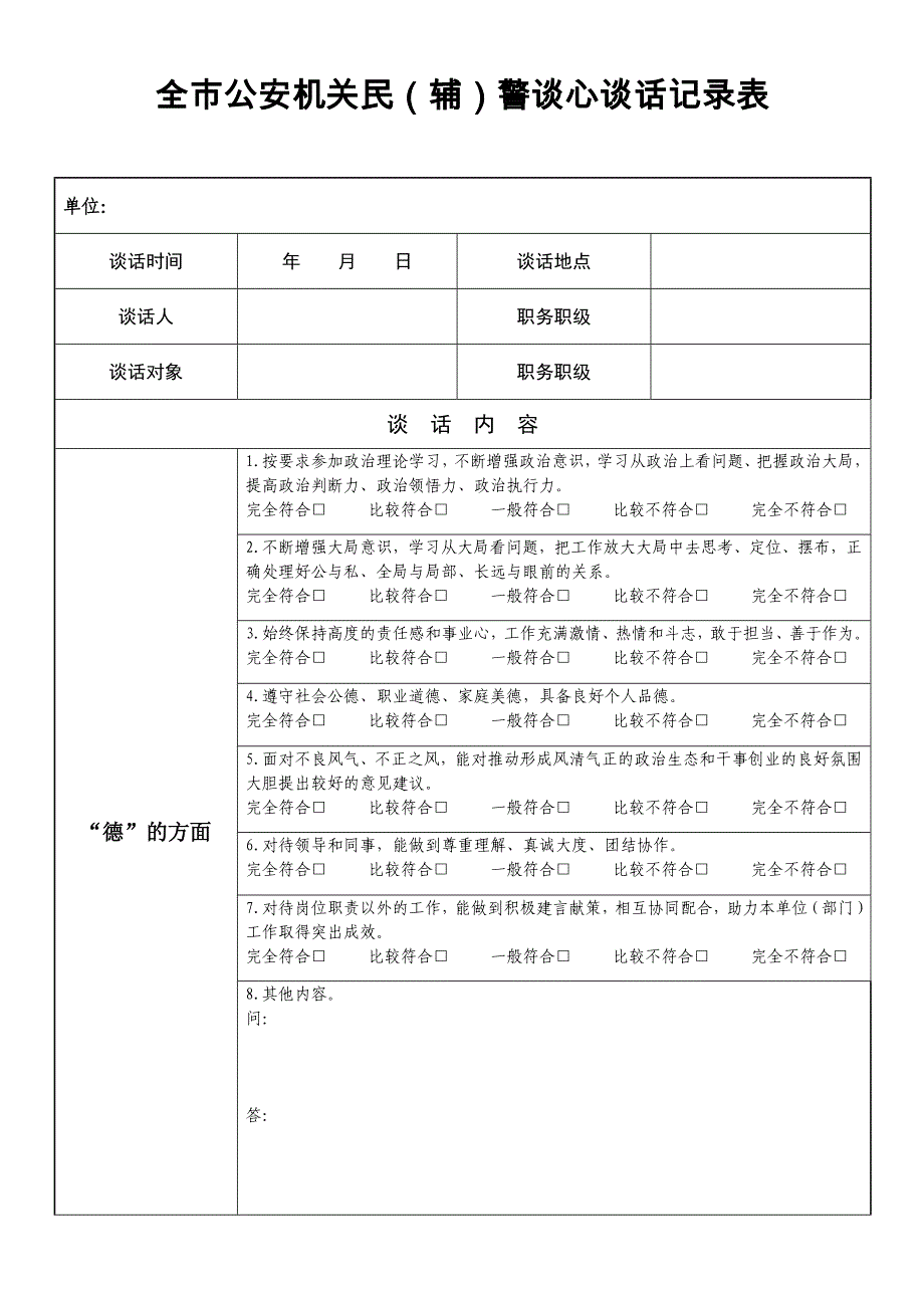 全市公安机关民（辅）警谈心谈话记录表_第1页