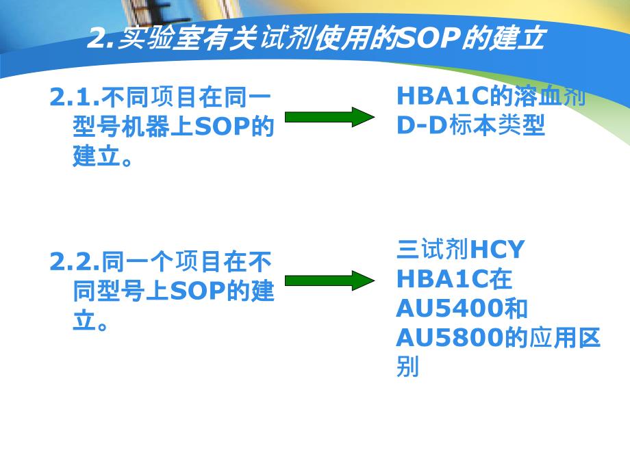 生化试剂注意事项_第4页