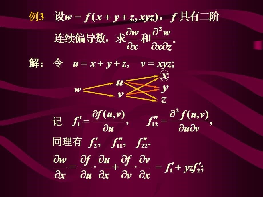 大学高等数学上册：11.6.1 高阶偏导数_第5页