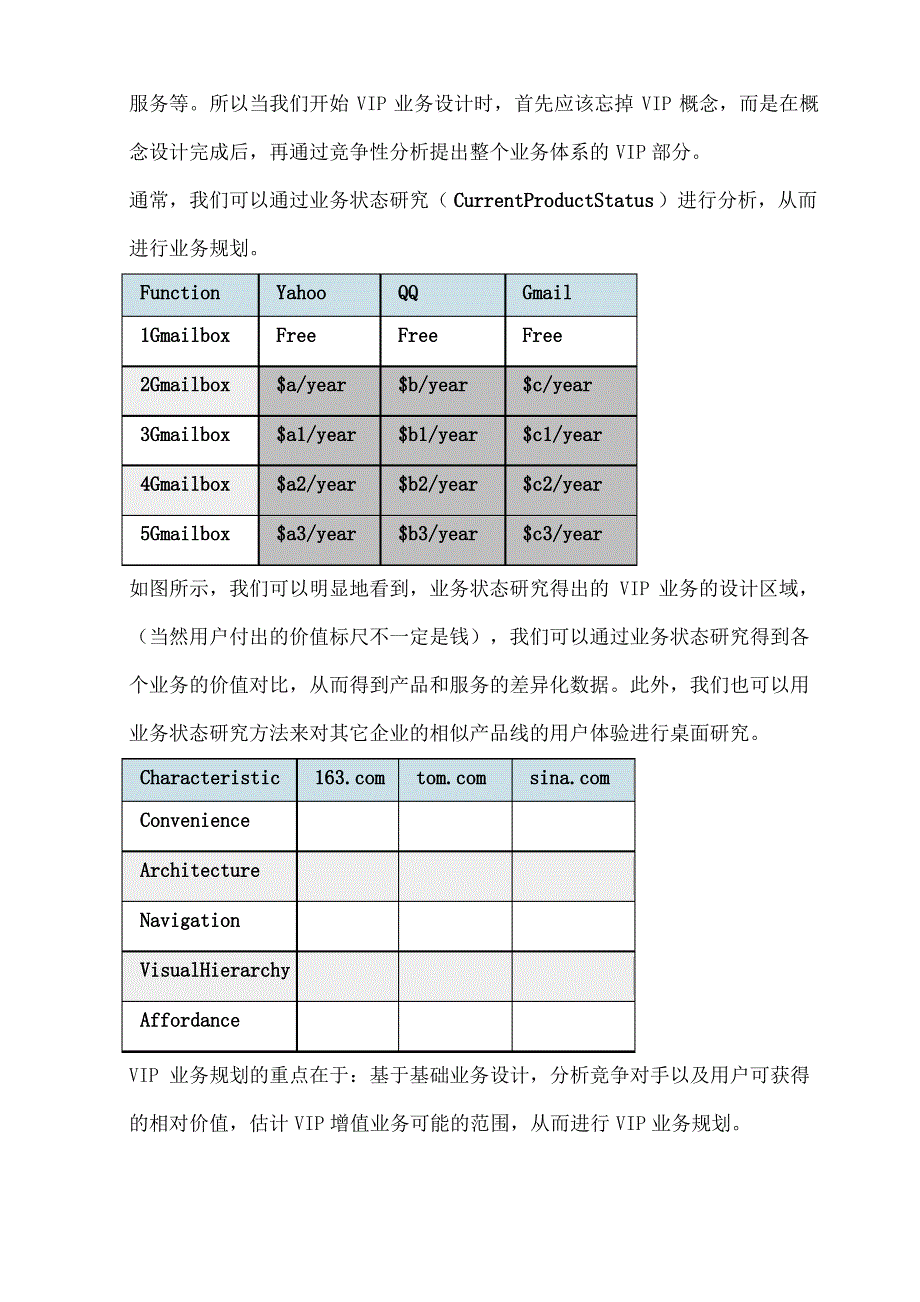 关于VIP用户研究与产品设计_第4页