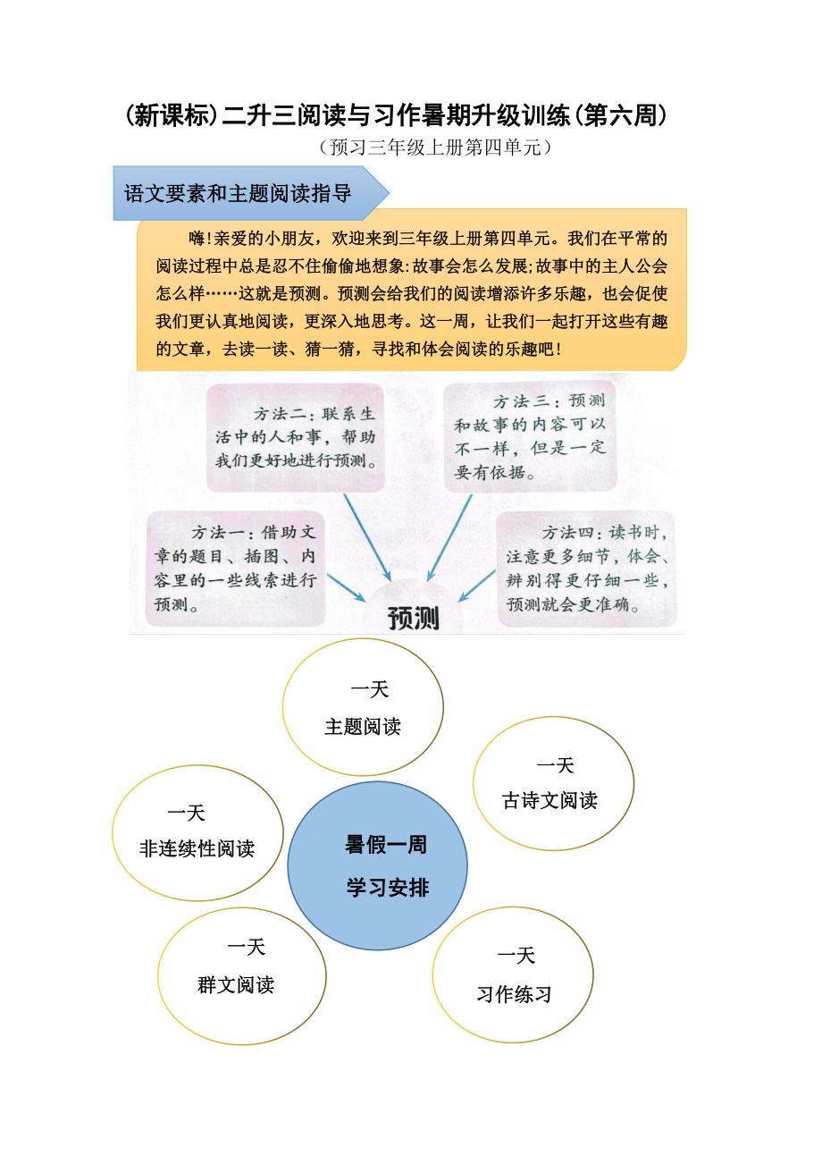 (新课标)二升三语文阅读与习作暑期升级训练(第六周)_第1页