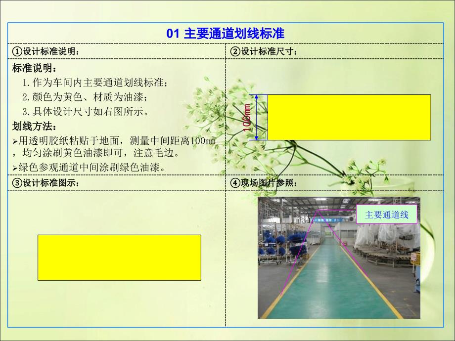 厂区地面标识标准_第2页