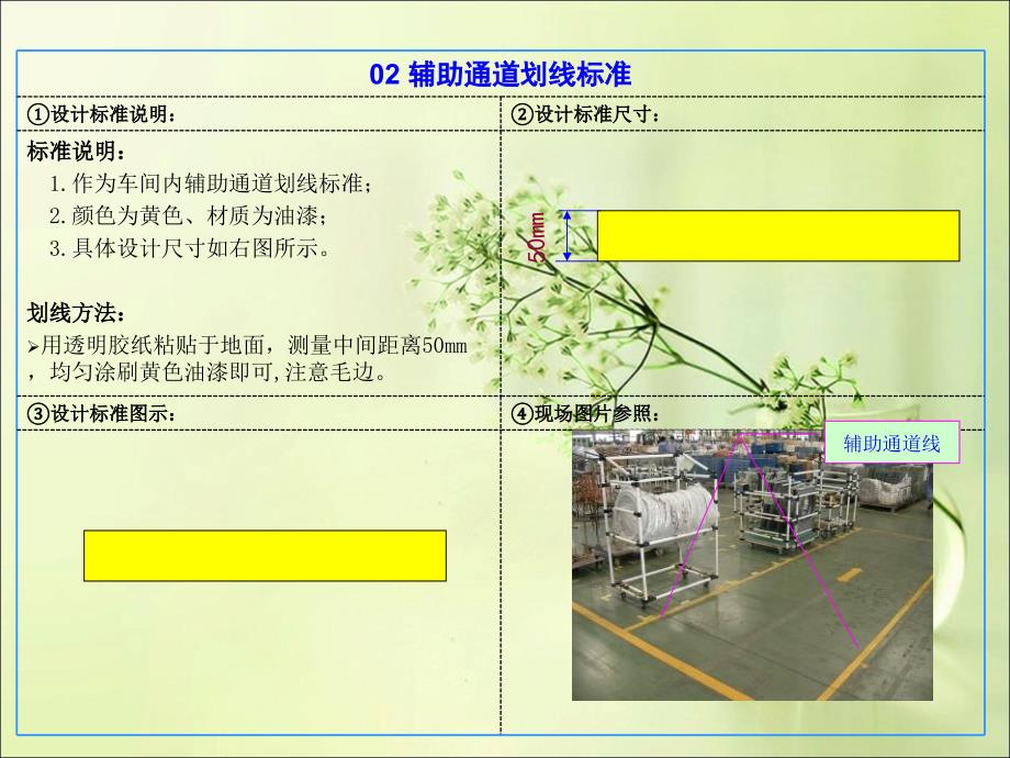 厂区地面标识标准_第3页