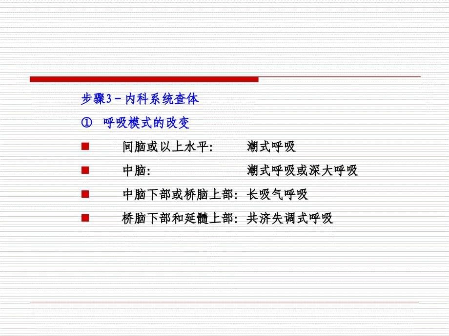 神经内科急症课件.ppt_第5页