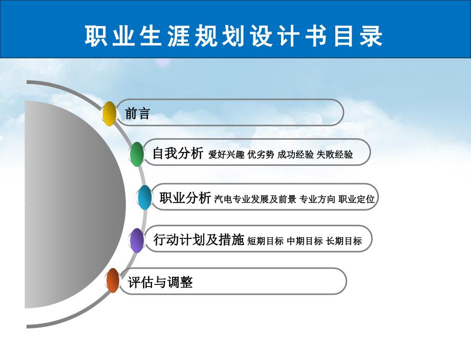 大学生职业生涯规划ppt模板.ppt_第3页