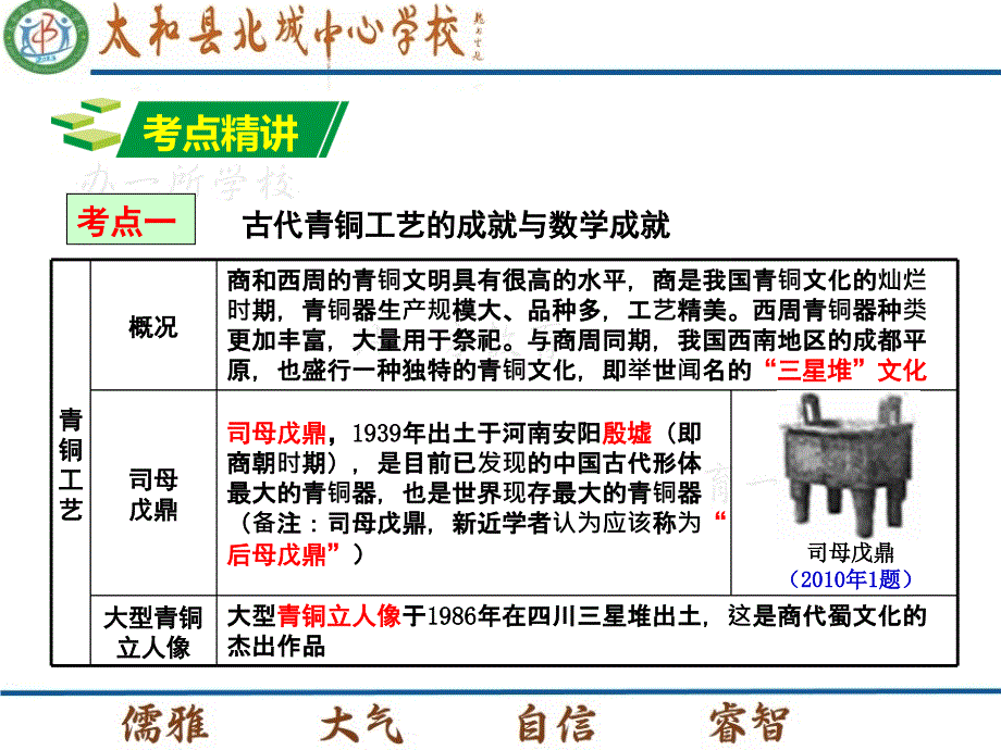 主题七科学技术与思想文化_第2页