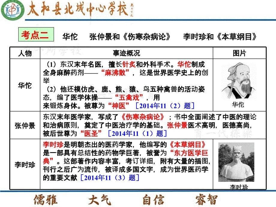 主题七科学技术与思想文化_第5页