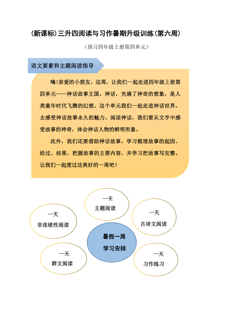 (新课标)三升四语文阅读与习作暑期升级训练(第六周)_第1页