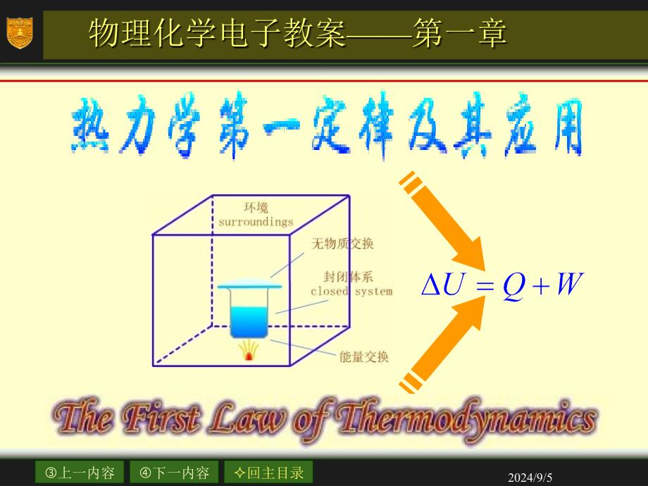 01章热力学第一定律及其应用61193ppt课件_第1页